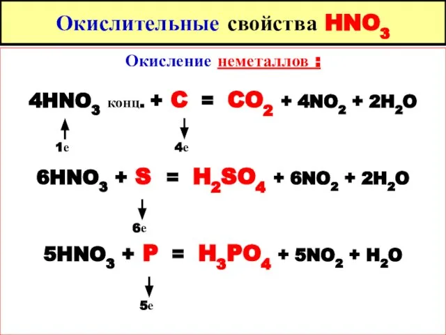 Окислительные свойства HNO3 Окисление неметаллов : 4HNO3 конц. + C =