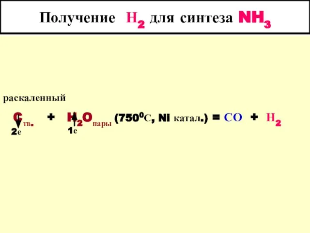 Получение Н2 для синтеза NH3 раскаленный Cтв. + H2Oпары (7500С, Ni
