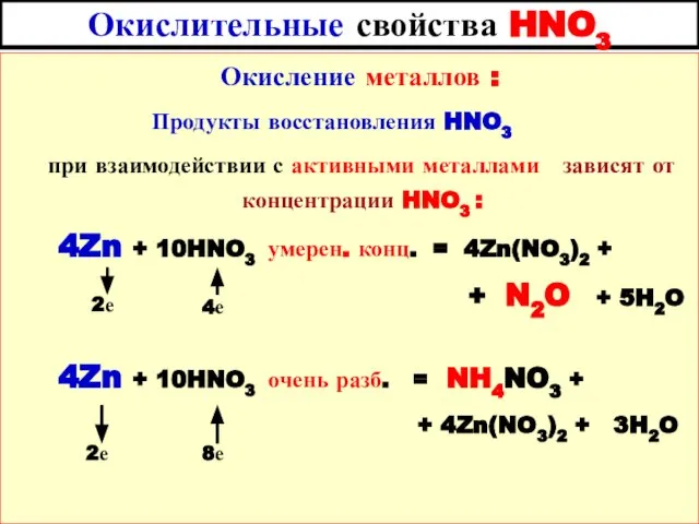 Окислительные свойства HNO3 Окисление металлов : Продукты восстановления HNO3 при взаимодействии