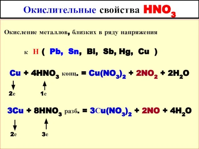 Окислительные свойства HNO3 Окисление металлов, близких в ряду напряжения к Н