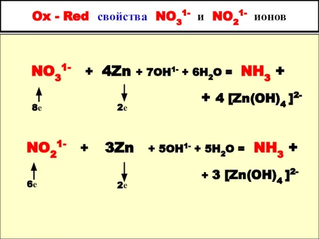 Ox - Red свойства NO31- и NO21- ионов NO31- + 4Zn