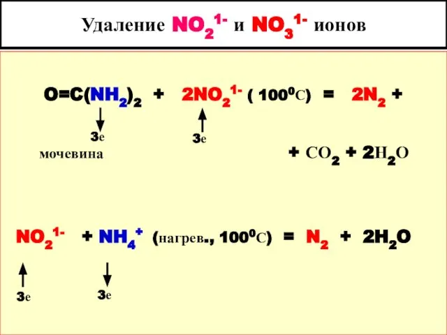 Удаление NO21- и NO31- ионов O=C(NH2)2 + 2NO21- ( 1000С) =