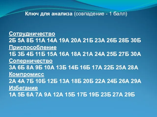 Ключ для анализа (совпадение - 1 балл) Сотрудничество 2Б 5А 8Б