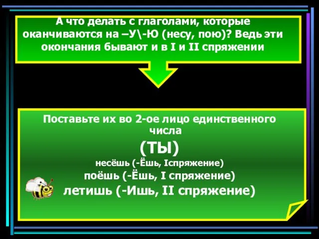 А что делать с глаголами, которые оканчиваются на –У\-Ю (несу, пою)?