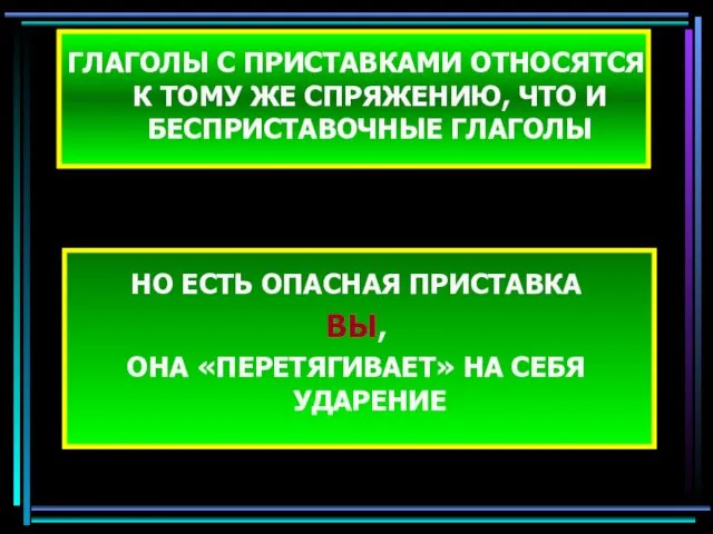 ГЛАГОЛЫ С ПРИСТАВКАМИ ОТНОСЯТСЯ К ТОМУ ЖЕ СПРЯЖЕНИЮ, ЧТО И БЕСПРИСТАВОЧНЫЕ