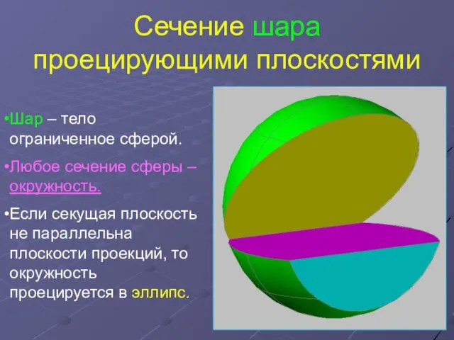 Сечение шара проецирующими плоскостями Шар – тело ограниченное сферой. Любое сечение