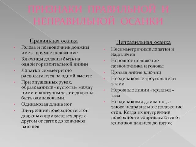 ПРИЗНАКИ ПРАВИЛЬНОЙ И НЕПРАВИЛЬНОЙ ОСАНКИ Правильная осанка Голова и позвоночник должны