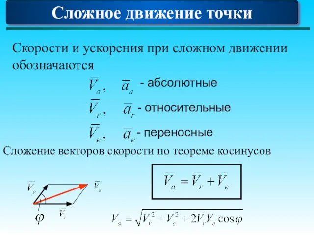 Сложное движение точки - абсолютные - относительные - переносные Скорости и