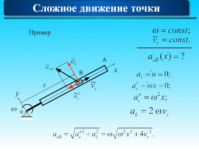 Сложное движение точки о А В Пример