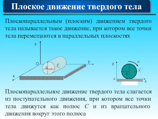 Плоское движение твердого тела Плоскопараллельным (плоским) движением твердого тела называется такое