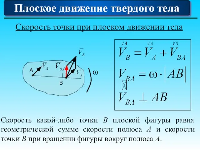 Плоское движение твердого тела Скорость точки при плоском движении тела Скорость