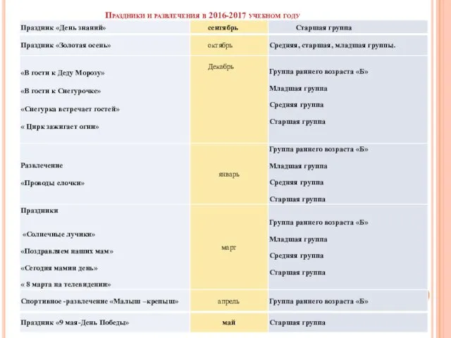 Праздники и развлечения в 2016-2017 учебном году