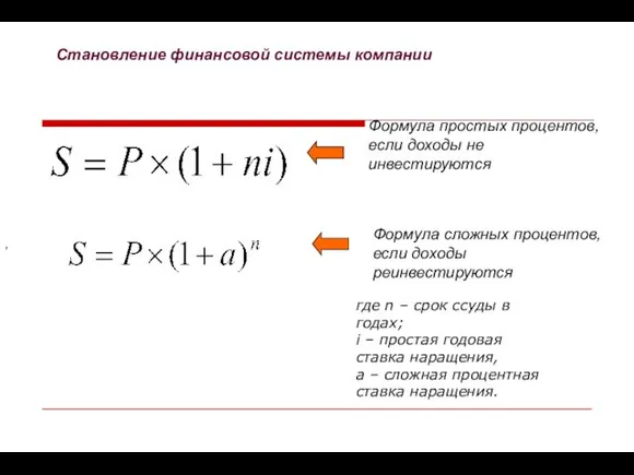 Становление финансовой системы компании Формула простых процентов, если доходы не инвестируются