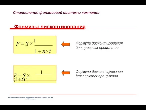 P = S × 1 1+ n×i Формула дисконтирования для простых