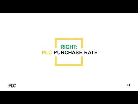 RIGHT: PLC PURCHASE RATE 44