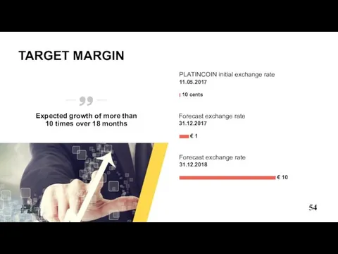 54 TARGET MARGIN Expected growth of more than 10 times over