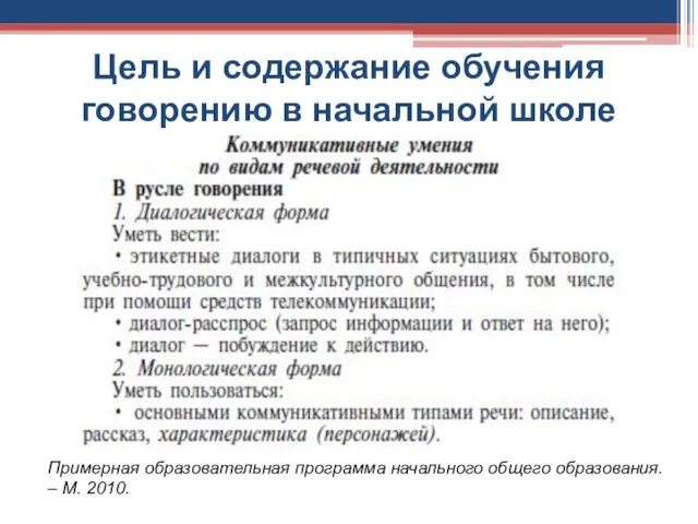 Цель и содержание обучения говорению в начальной школе Примерная образовательная программа