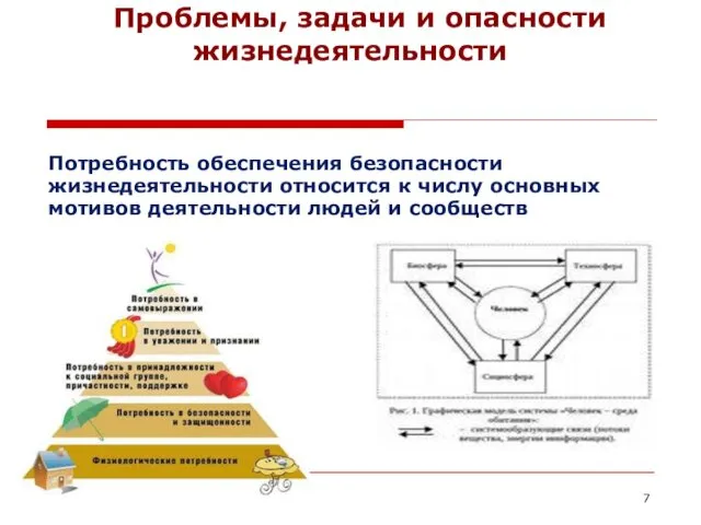 Проблемы, задачи и опасности жизнедеятельности Потребность обеспечения безопасности жизнедеятельности относится к