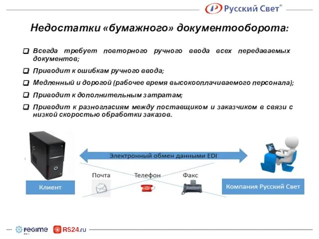 Недостатки «бумажного» документооборота: Всегда требует повторного ручного ввода всех передаваемых документов;