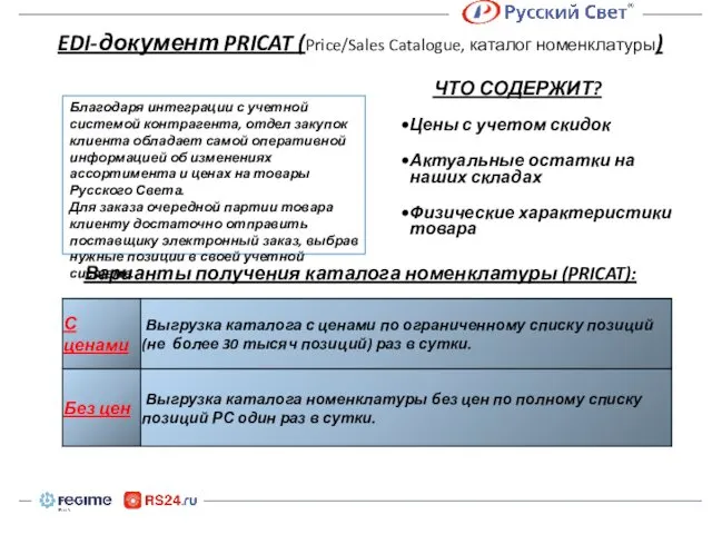 EDI-документ PRICAT (Price/Sales Catalogue, каталог номенклатуры) ЧТО СОДЕРЖИТ? Цены с учетом