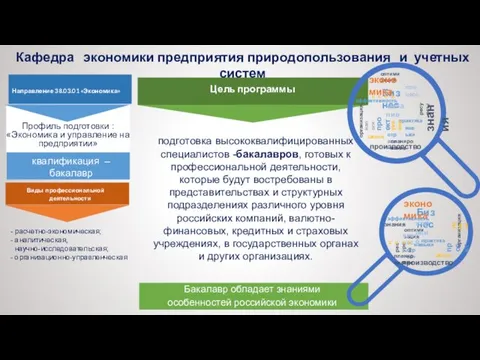 Кафедра экономики предприятия природопользования и учетных систем квалификация – бакалавр Профиль