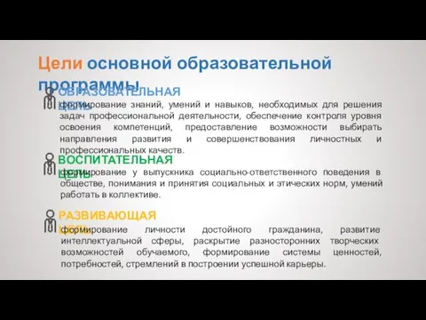 Цели основной образовательной программы ОБРАЗОВАТЕЛЬНАЯ ЦЕЛЬ формирование знаний, умений и навыков,