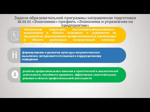 Задачи образовательной программы направления подготовки 38.03.01 «Экономика» профиль «Экономика и управление