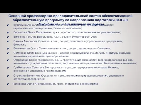 Основной профессорско-преподавательский состав обеспечивающий образовательную программу по направлению подготовки 38.03.01 «Экономика»