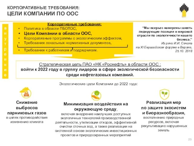 КОРПОРАТИВНЫЕ ТРЕБОВАНИЯ: ЦЕЛИ КОМПАНИИ ПО ООС Стратегическая цель ПАО «НК «Роснефть»