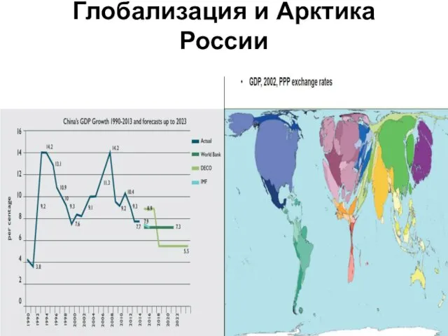 Глобализация и Арктика России