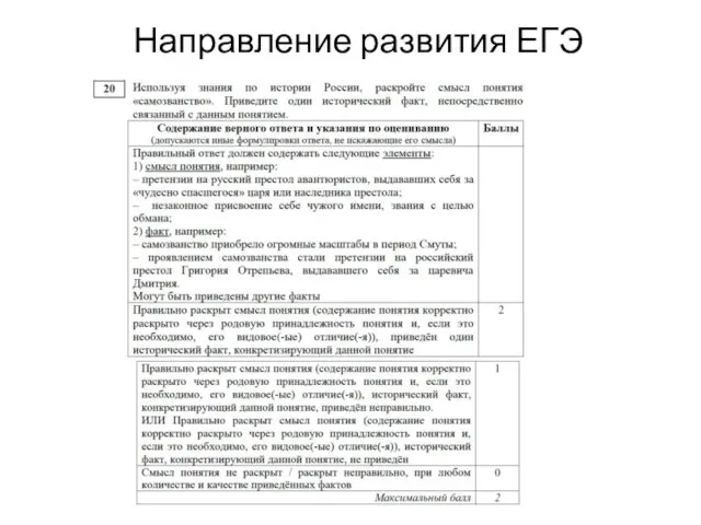 Направление развития ЕГЭ