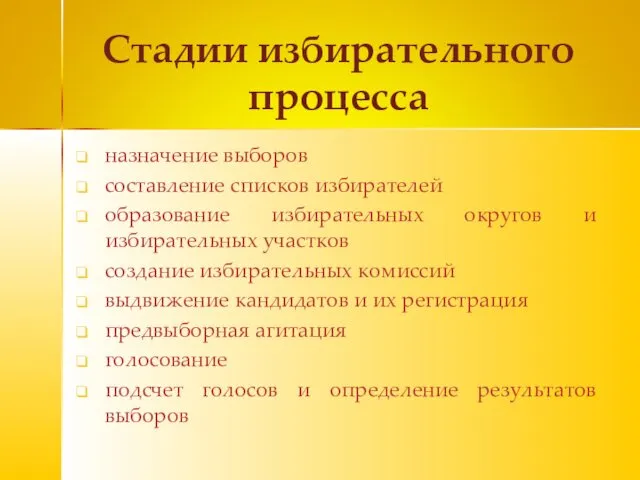 Стадии избирательного процесса назначение выборов составление списков избирателей образование избирательных округов