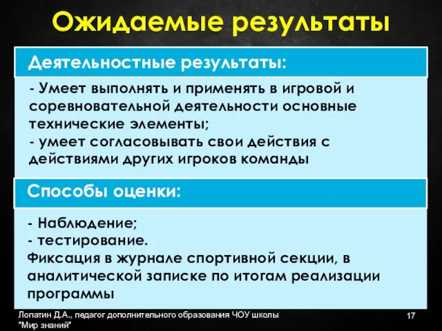 Лопатин Д.А., педагог дополнительного образования ЧОУ школы "Мир знаний" Ожидаемые результаты