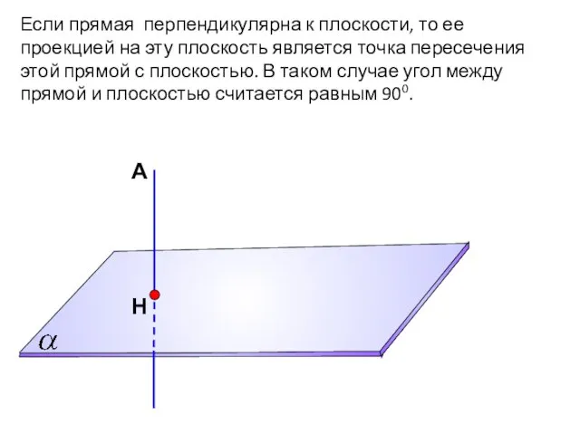 Если прямая перпендикулярна к плоскости, то ее проекцией на эту плоскость