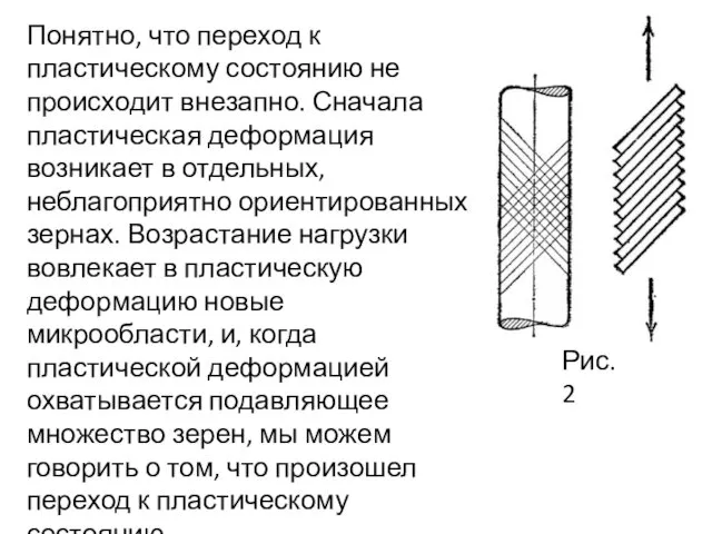 Рис.2 Понятно, что переход к пластическому состоянию не происходит внезапно. Сначала