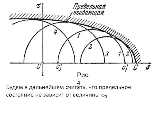 Рис.4