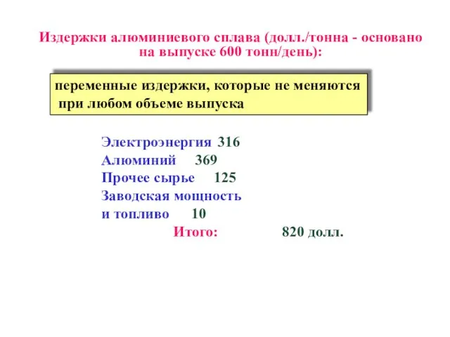 Издержки алюминиевого сплава (долл./тонна - основано на выпуске 600 тонн/день): переменные