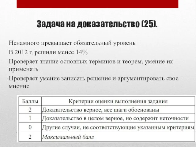 Ненамного превышает обязательный уровень В 2012 г. решили менее 14% Проверяет