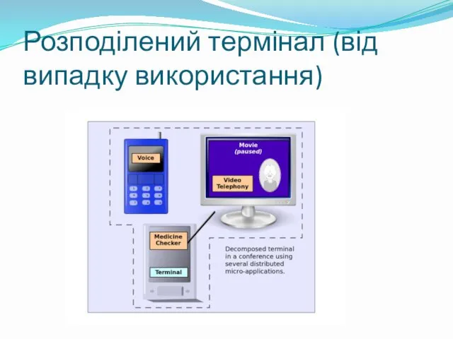 Розподілений термінал (від випадку використання)