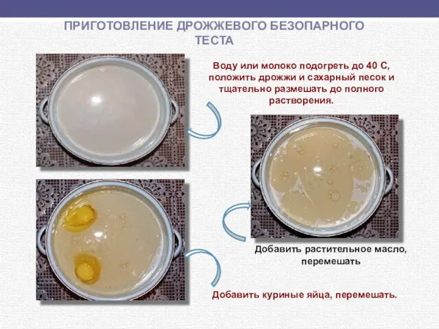 ПРИГОТОВЛЕНИЕ ДРОЖЖЕВОГО БЕЗОПАРНОГО ТЕСТА Воду или молоко подогреть до 40 С,