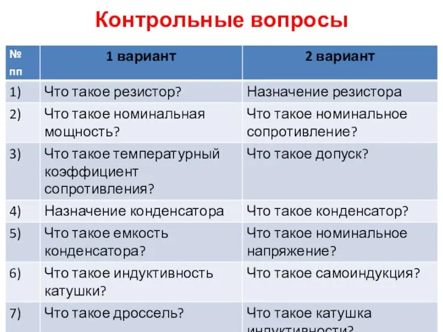 Контрольные вопросы