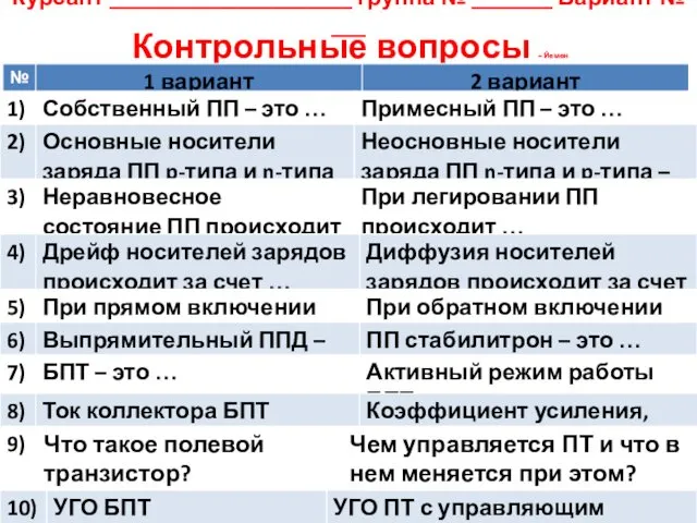 Finita! Листочки передать на край ряда и сдать преподавателю Контрольные вопросы