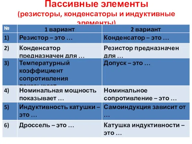 Пассивные элементы (резисторы, конденсаторы и индуктивные элементы)