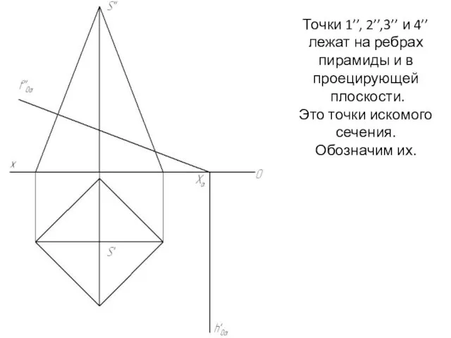 Точки 1’’, 2’’,3’’ и 4’’лежат на ребрах пирамиды и в проецирующей