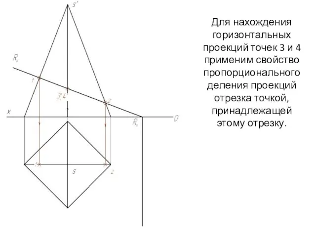 Для нахождения горизонтальных проекций точек 3 и 4 применим свойство пропорционального