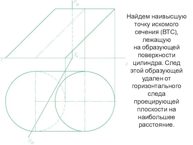 Найдем наивысшую точку искомого сечения (ВТС), лежащую на образующей поверхности цилиндра.