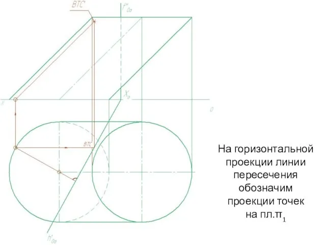 На горизонтальной проекции линии пересечения обозначим проекции точек на пл.π1