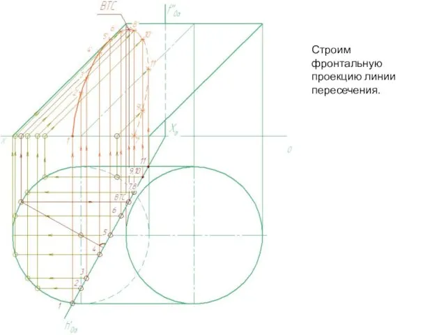 Строим фронтальную проекцию линии пересечения.