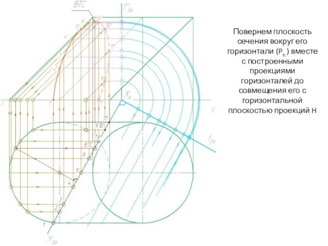 Повернем плоскость сечения вокруг его горизонтали (Ph ) вместе с построенными