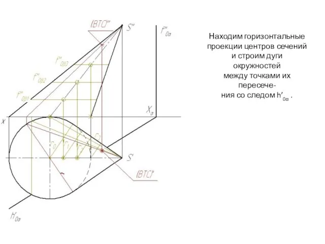 Находим горизонтальные проекции центров сечений и строим дуги окружностей между точками